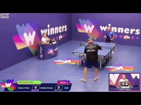 Winners League  11.08.21   Ziakun Viktor Boklah Roman    21:30