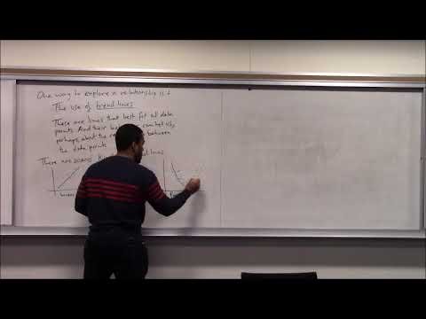 Math 2003 / 2009 Lecture 5 - Linear Regression and a review of functions - part 1
