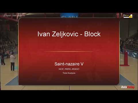 LZ Sport 20240319   Ivan Zeljkovic 6min