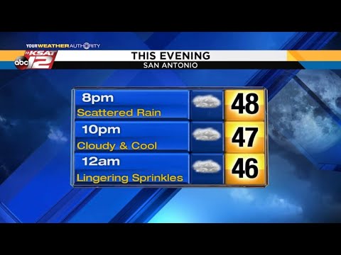 Adam's 6pm Update: Wednesday November 21, 2018