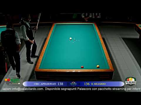 Finali Campionato Provinciale A Squadre 21 5 19 Circolo Appassionati Biliardo Vs Il Biliardo Singolo