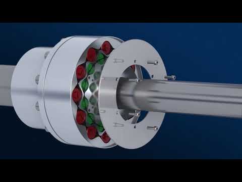 Hochdrehelastische Kupplungen RINGFEDER® TNR – Flexible Einstellung der Steifigkeit