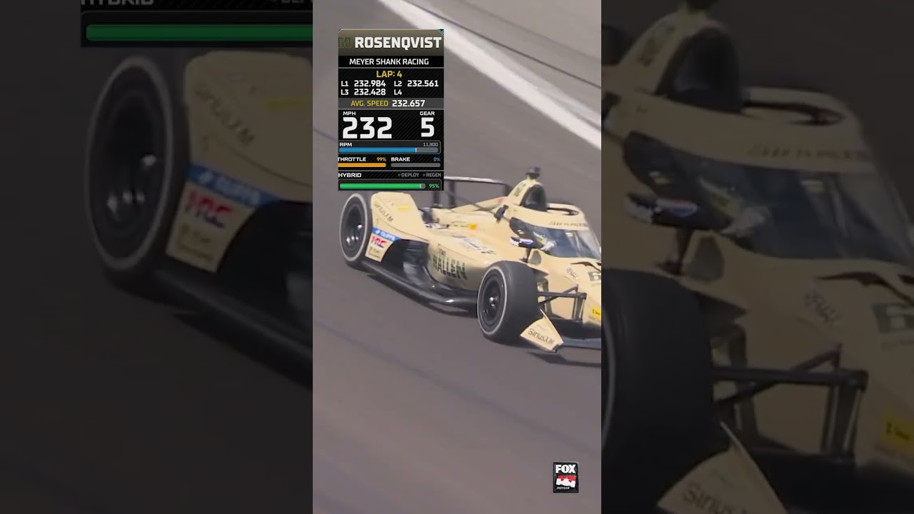 Rosenqvist Banks Indy 500 Pole at 232.065 mph as Newgarden Tumbles Out of Fast 12