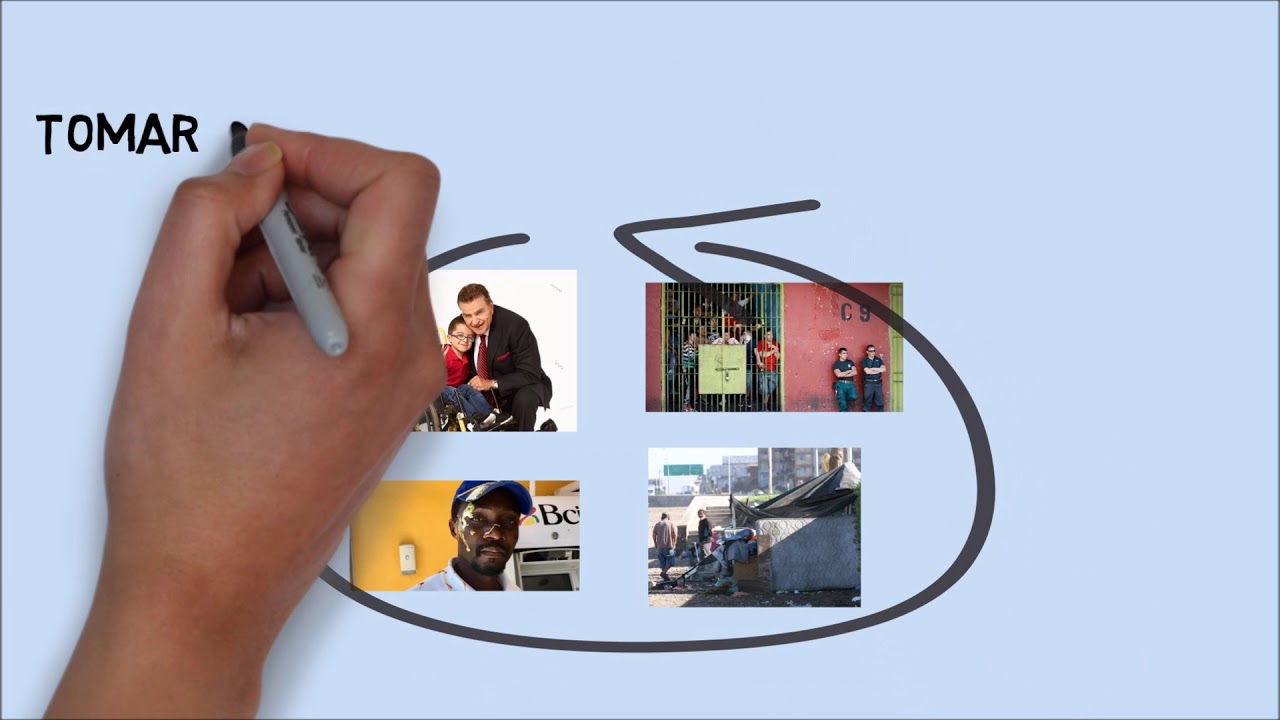 Inclusión social