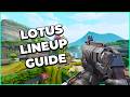 Brimstone Molly Lineup Guide Lotus 2026 Update
