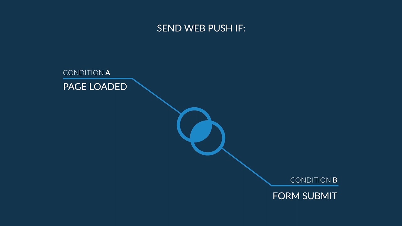Integrate with Xtremepush via Google Tag Manager