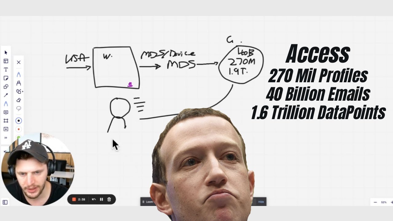 How Our Super Pixel Works *FULL BREAKDOWN* | Adam Lucerne