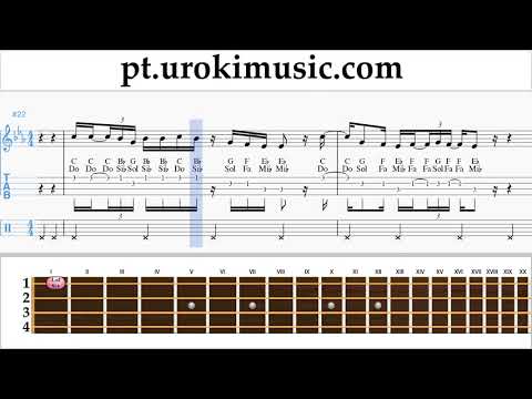 Aulas de Ukulele Martin Garrix feat Khalid - Ocean Curso Aprender um-i372