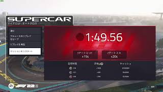 [F1 22] マイチーム #04  エミリア・ロマーニャGP