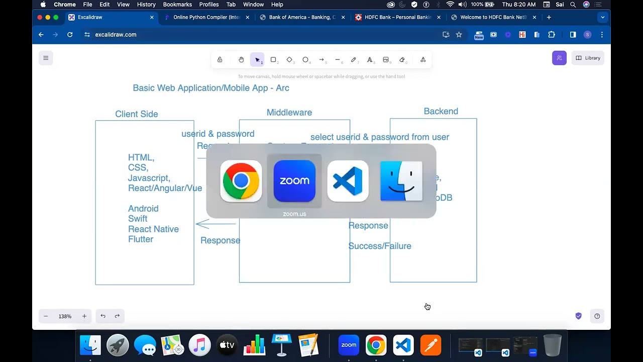 Python Full Stack Demo