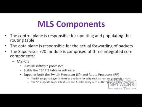Cisco CCNP SWITCH Training - Multilayer Switching