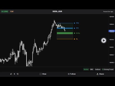 Sonar Trades Review | Jan 16 |
