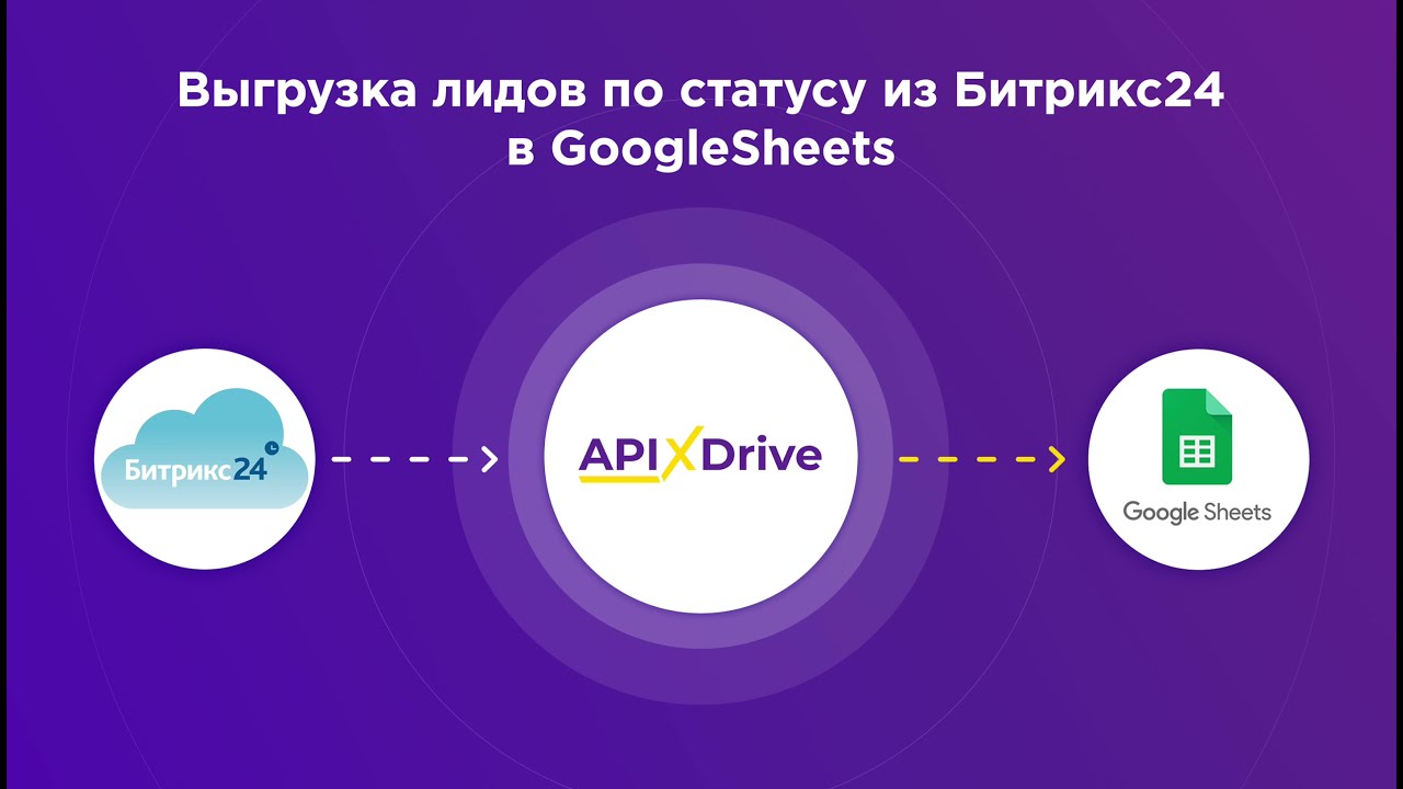 Как настроить выгрузку лидов по статусу из Битрикс24​ в Google Sheets?
