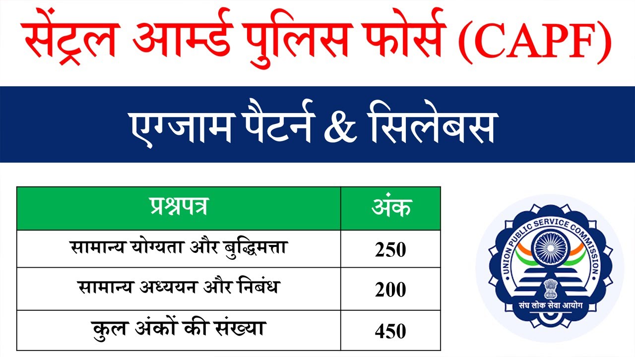 UPSC CAPF Syllabus 2022 in Hindi| UPSC CAPF AC Syllabus 2022 in Hindi|