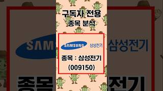 경제사냥꾼 구독자 전용 : 삼성전기