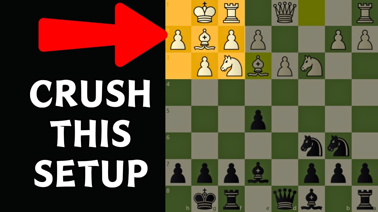 How To EASILY BEAT The Fianchetto Setup
