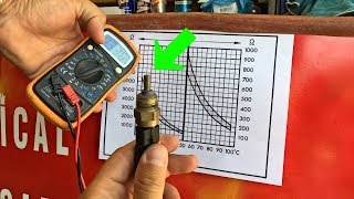 How to test Coolant Temperature Sensor. ANY CAR