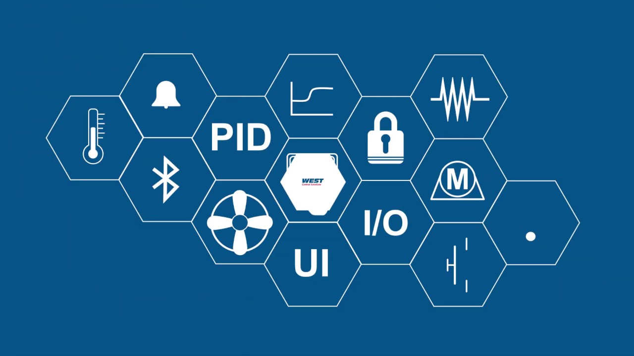 KS98-2: Automation Made Easy
