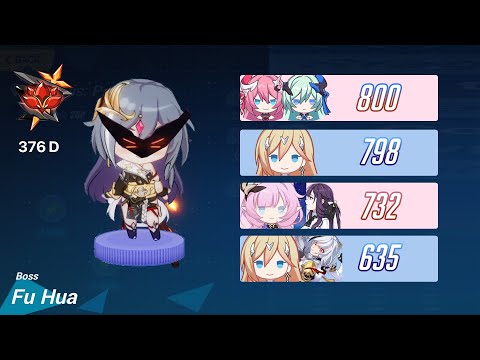 Shadow Knight EX Abyss Compilation - RedLotus 376 D - Honkai Impact 3rd