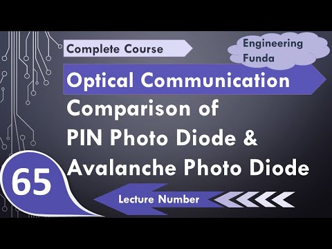 Comparison of PIN Photo Diode and Avalanche Photo Diode