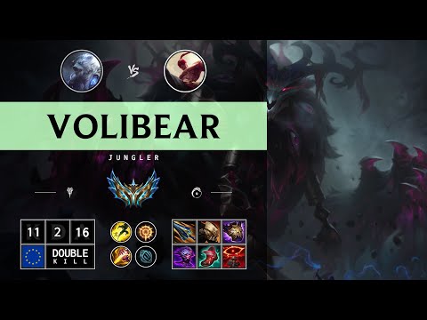 Volibear Jungle vs Lee Sin - EUW Challenger Patch 14.12