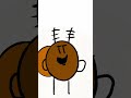 I M Unstoppable Animation Memes
