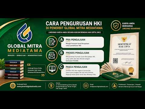 Proses Pengajuan HKI