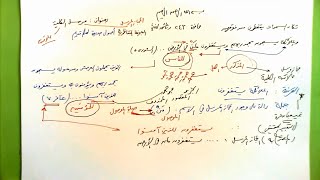 243 ★  مرسل الكلية image