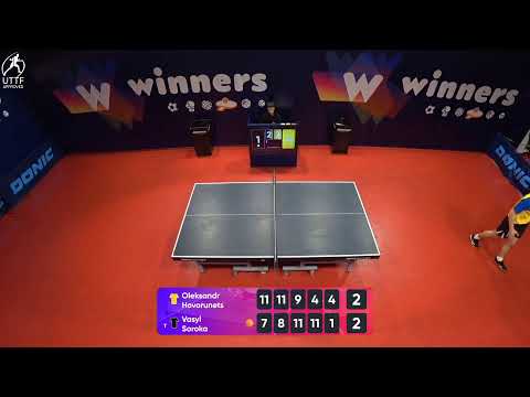 WINners League 11.02.2022  Hovorunets O. - Soroka V. 18:00