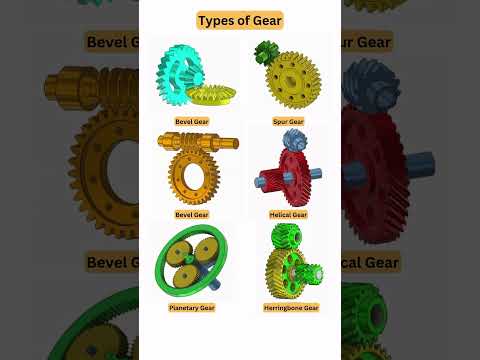 1) Bevel 2)Spur 3)Worm 4)Helical 5)Planetary 6)Herringbone #3danimation #cad #gear #engineering #3d