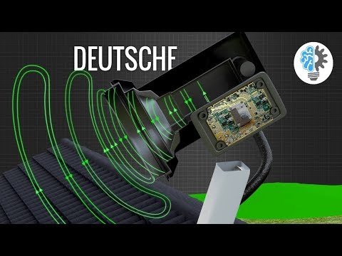 WIE FUNKTIONIERT EINE ANTENNE?