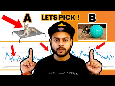 Amazon FBA Product Research | Learn Demand Analysis using Google Trends ✅