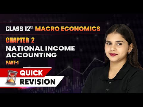 Open Economy Macroeconomics Quick Revision Class 12 Macro Economics Ch 6 CBSE 2024 25