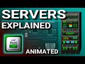 What Is A Server Servers Vs Desktops Explained