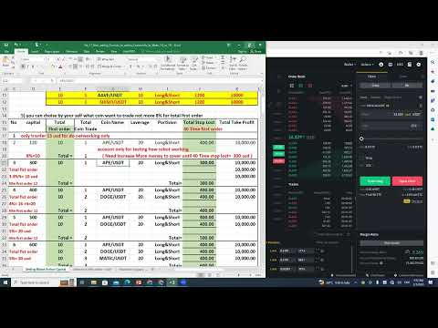 CoinTech2u How to Setting New Millionaire Strategy Auto 9 Layer Up & Down