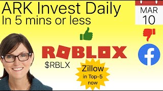 ARK Daily - Roblox  $RBLX added, Zillow $Z in top 5 now