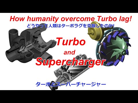 Turbos and superchargers: from Roots blower supercharger to Downsized turbo