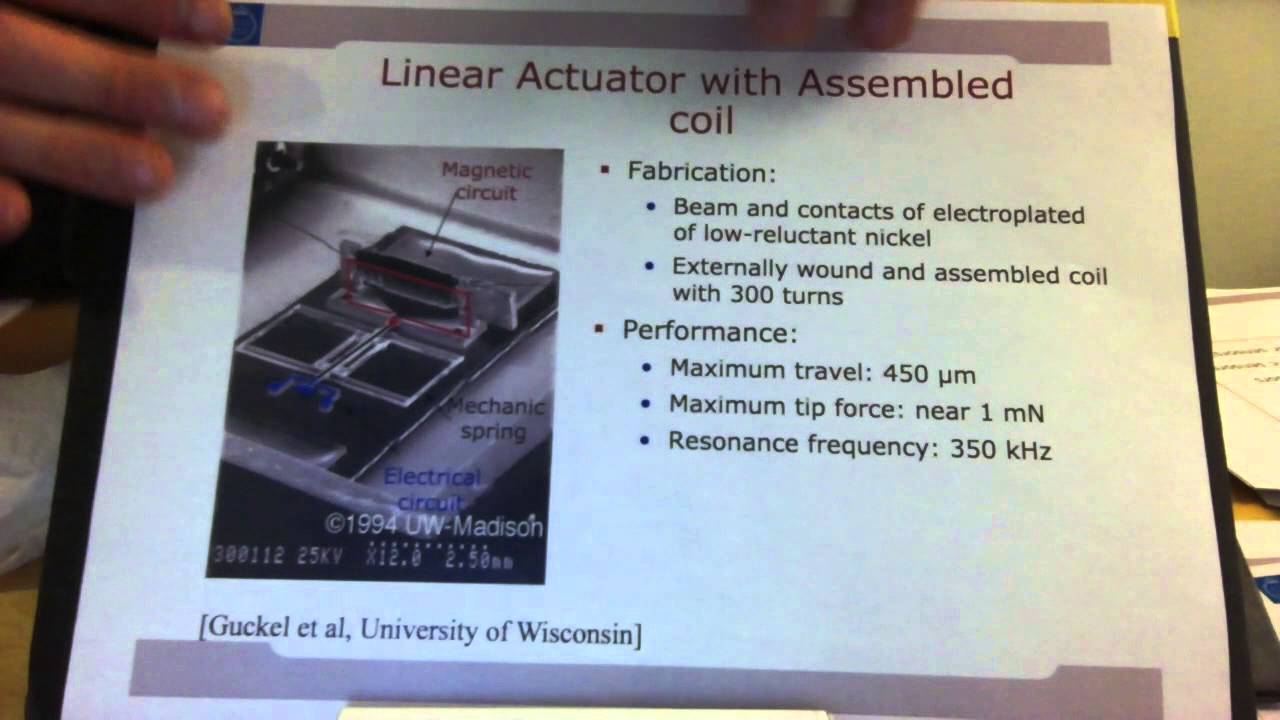 Magnetic actuators in MEMS