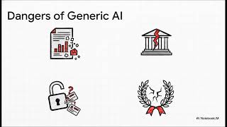 Why Generic AI Fails Grants: Specialized Infrastructure