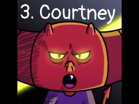 Send this to someone who has ent watched Dead End: Paranormal Park yet and have them guess villain