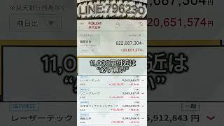 #日本株#株式投資#投資初心者#資産運用#日本市場#注目銘柄#有望株#投資戦略#株価分析#株式ニュース#マーケット情報#日本企業#上場企業#投資ライフ#金融リテラシー#株式講座#東証