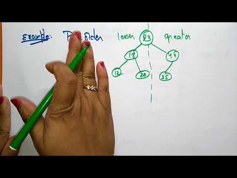 Binary Search Tree Traversal | In Pre Post Order | Data Structures | Lec 36 | Bhanu Priya