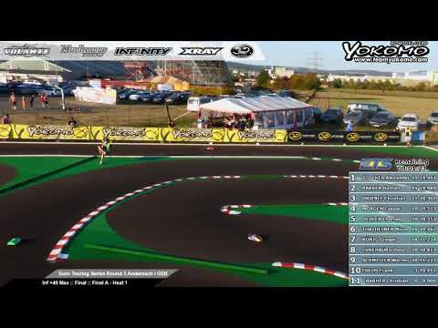 2019/20 Yokomo Euro Touring Series Rd3 - Infinity +40 Masters A-Main 1