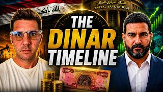 Businessman Breaks Down the Dinar RV Timeline
