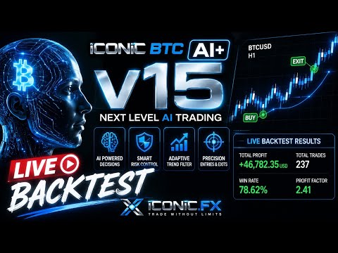 Video Iconic BTC AI