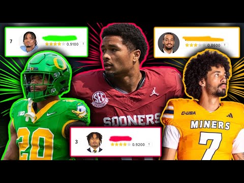 Big Time Transfers Who Look Like BUSTS So Far...