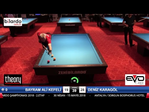 BAYRAM ALÄ° KEFELÄ° & DENÄ°Z KARAGÃ–L Bilardo Maçı - 2018 ERKEKLER 2.ETAP-3.Tur