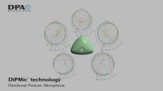 Video thumbnail for DPA 5100 Mobile Surround Microphone - an introduction by audio specialist Eddy B. Brixen by DPA Microphones A/S