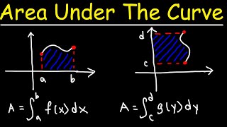 Finding The Area Under The Curve Using Definite Integrals - Calculus