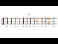 D Slant Chords for the Chromatic Dulcimer